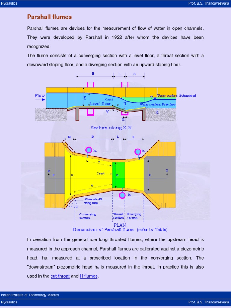 Parshall Flume Design and Measurement Guide | PDF