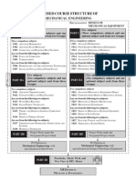 Mechanical Amie Syllabus