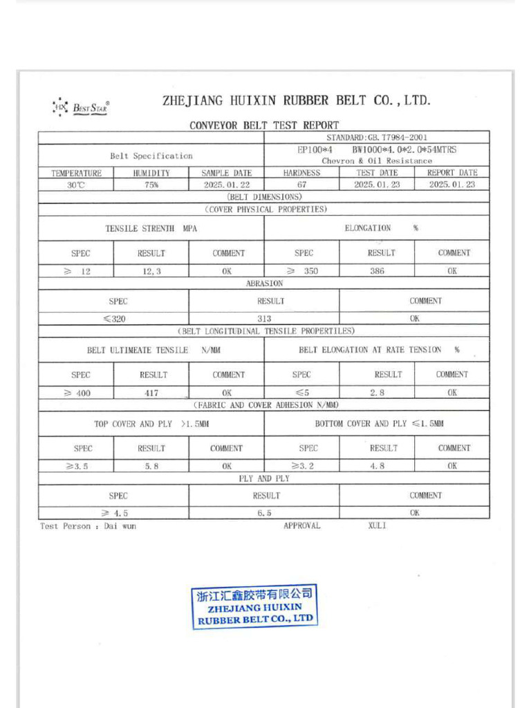 Belt | PDF