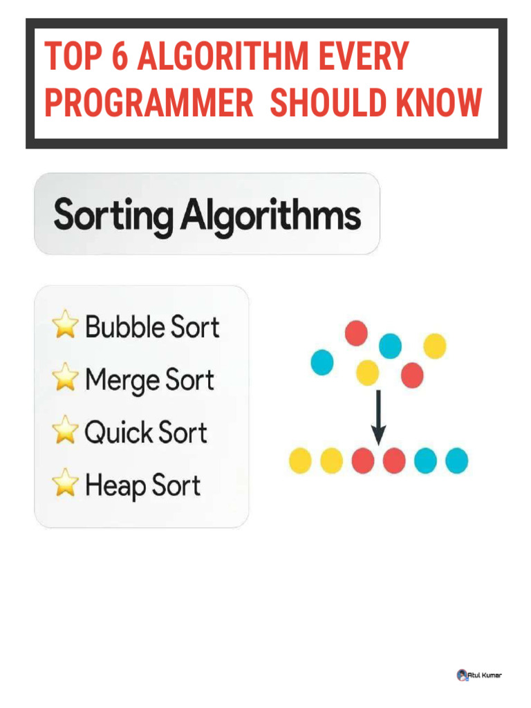 Top 6 Algorithms | PDF
