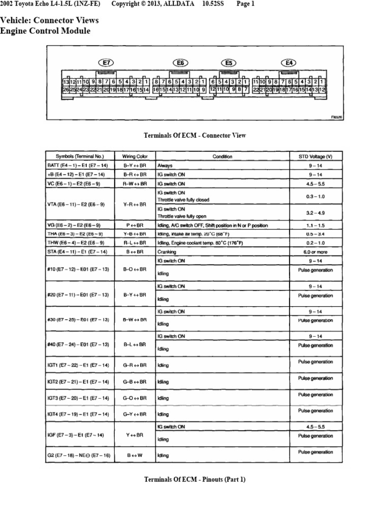 GMT400 Firewall Connector Pinout Guide | PDF
