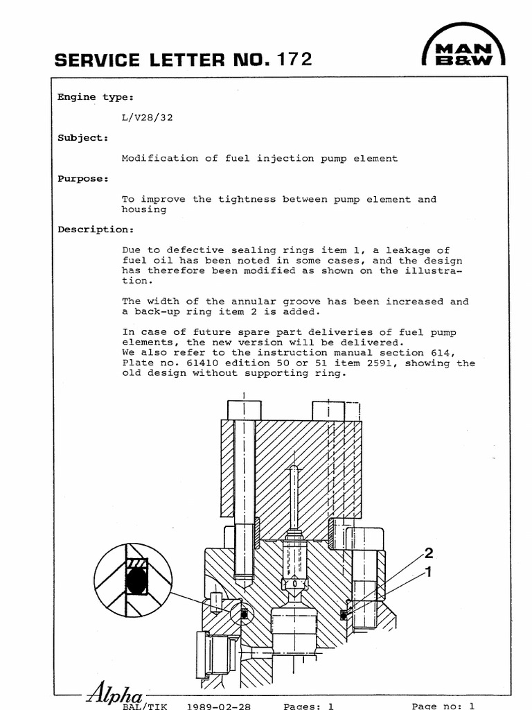 SL 172 | PDF