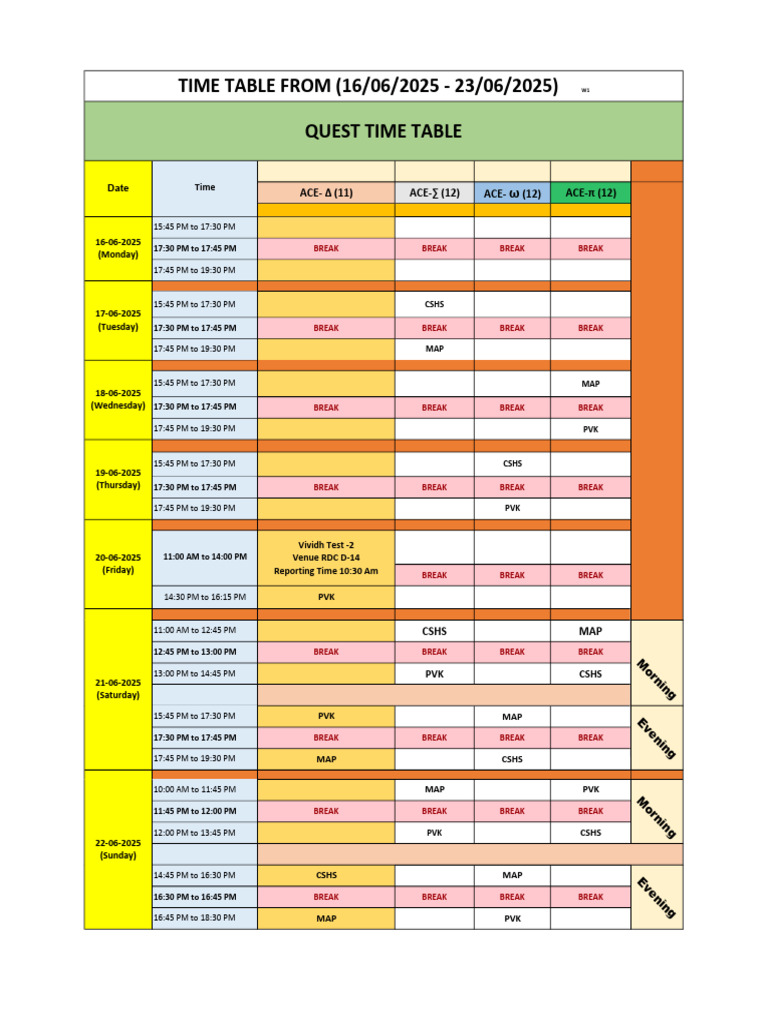 Revised TT Current Week Quest | PDF
