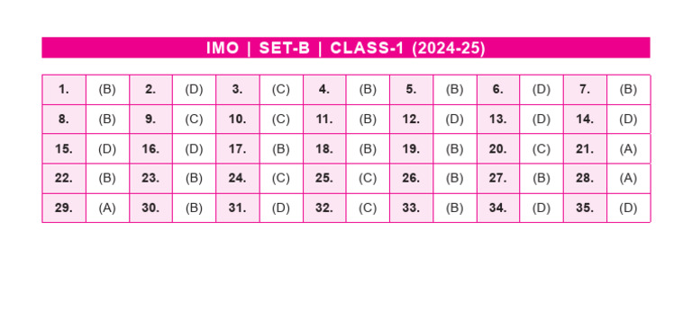 IMO Class 1 Answer Key 2024-25 | PDF