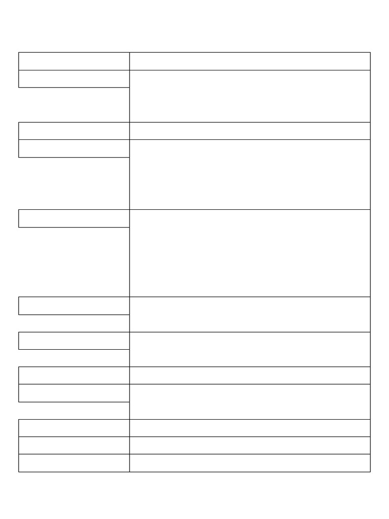 DMF Format Tabular | PDF