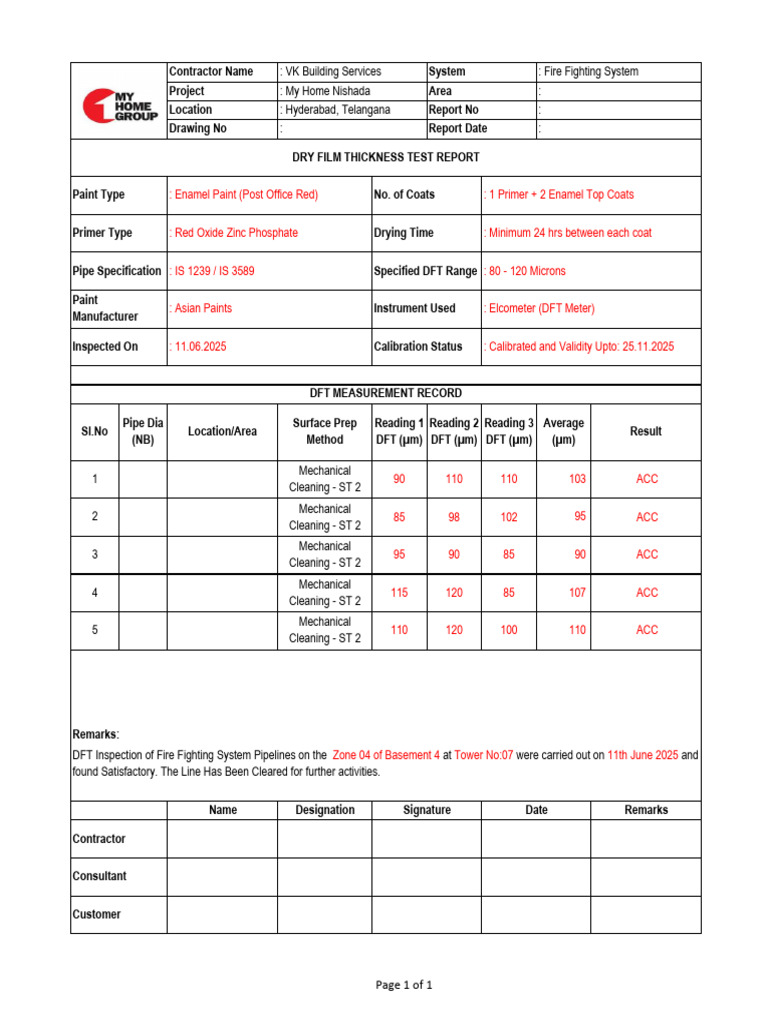 DFT Inspection Report for Fire Fighting System | PDF | Paint ...
