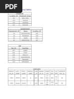 SQL Examples