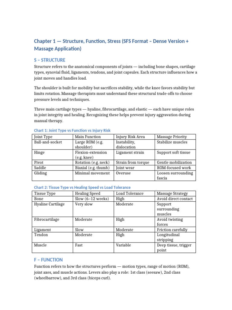 Chapter 1 SFS All Charts Complete | PDF | Knee | Massage