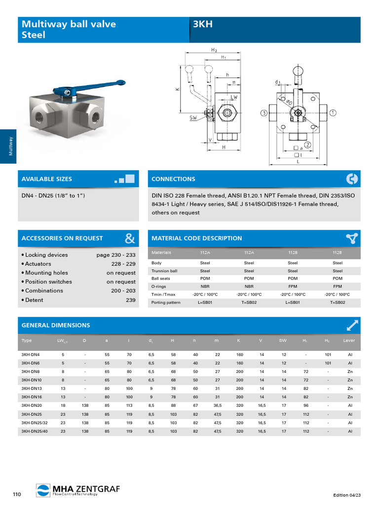 Multiway Ball Valve Specifications | PDF | Valve | Hydraulics