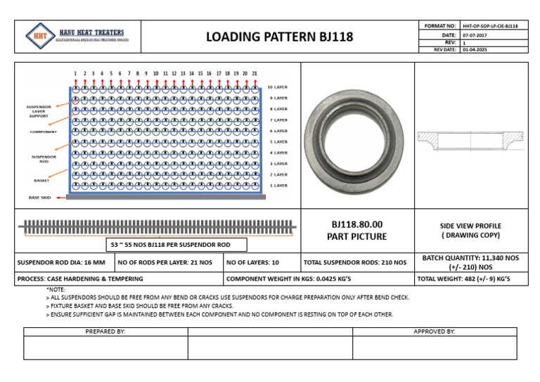 Loading Pattern Bj118 | PDF
