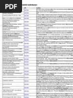 Download Aplikasi Etika Dalam Praktik Kebidanan 1 by Itaputratika Ars SN88535561 doc pdf