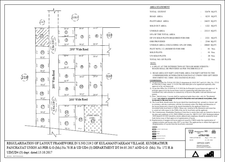 Area Statement: Conditions | PDF