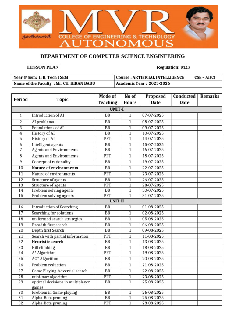 AI Course Lesson Plan for CSE 2025-26 | PDF | Logic | Artificial ...
