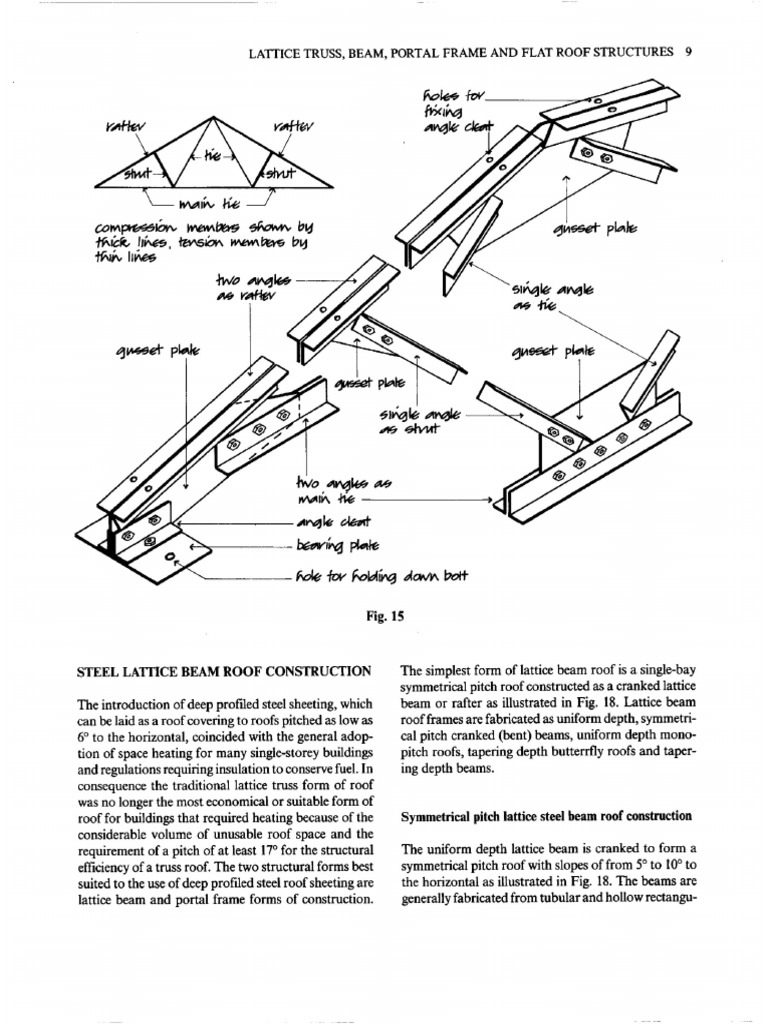 Steel Frames | PDF