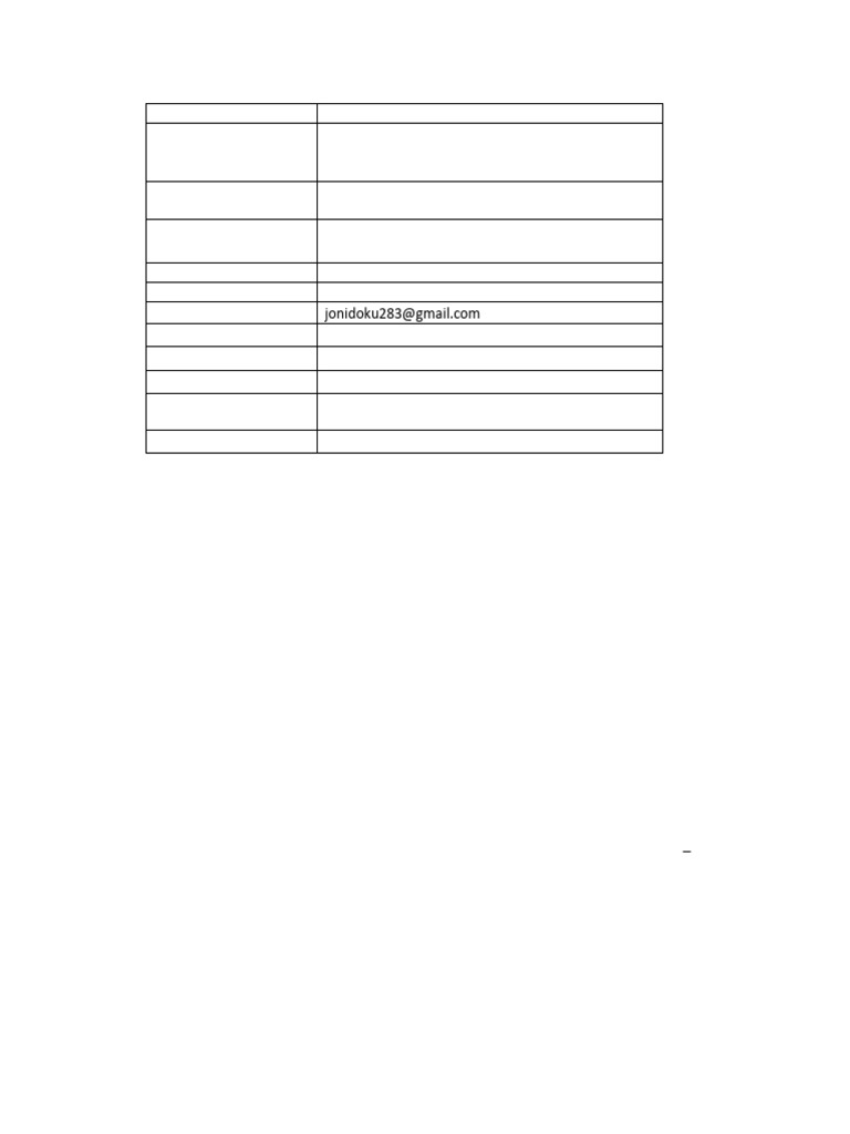 CV Fation Doku - (Final Draft) | PDF