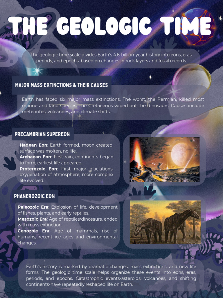The Geologic Time - 20250509 - 165226 - 0000 | PDF
