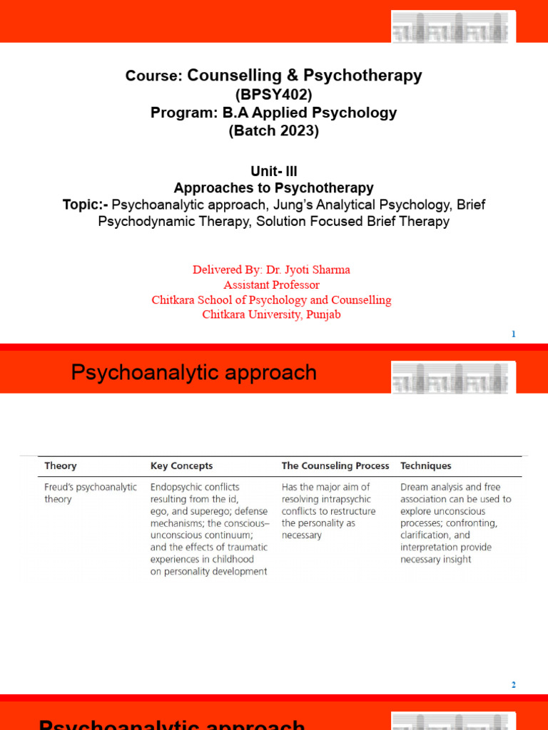 Counselling and Psychotherapy Unit III | PDF | Psychotherapy ...
