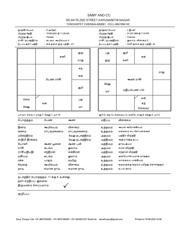 5454 | PDF