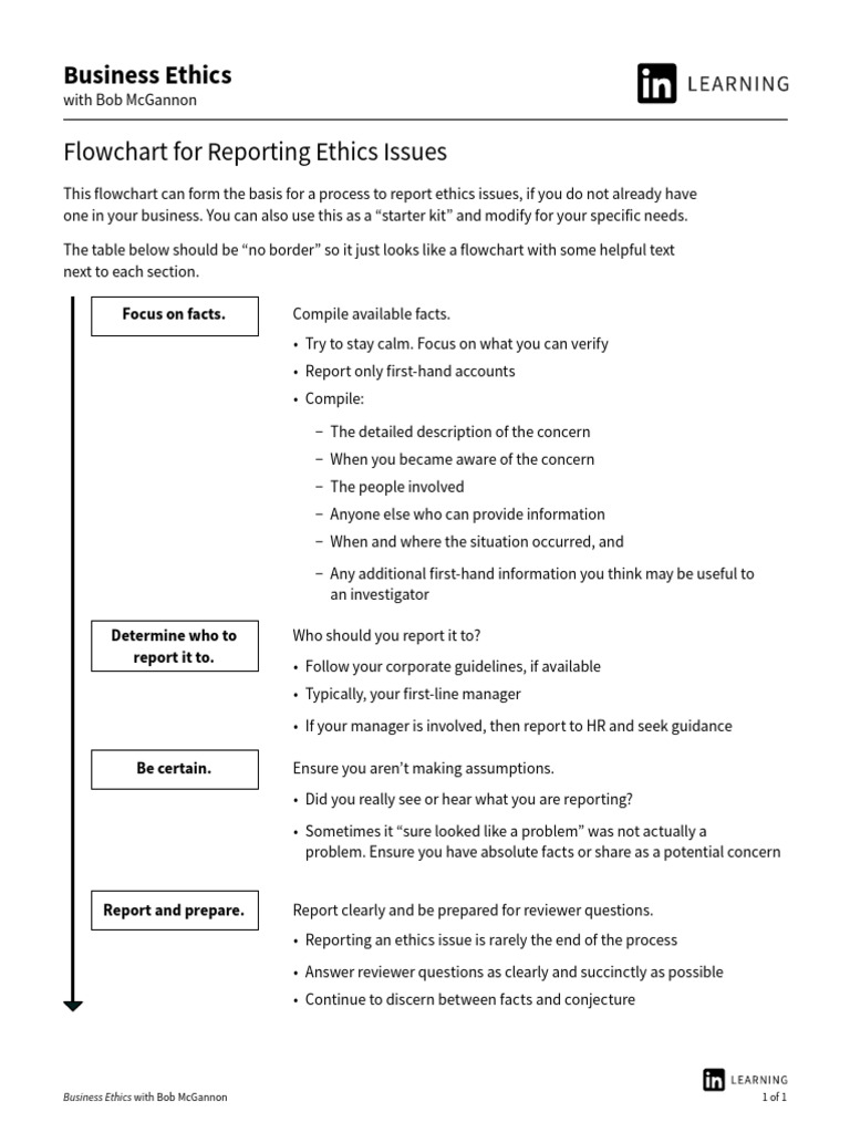 Ethics Reporting Flowchart Guide | PDF