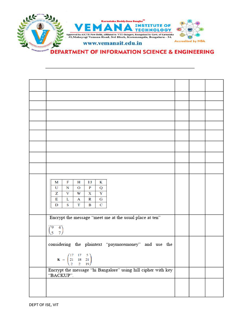 Cryptography Question Bank 21IS71 | PDF | Public Key Cryptography | Cipher