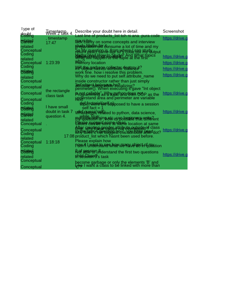 Doubt Resolution in Coding Concepts | PDF | Constructor (Object ...