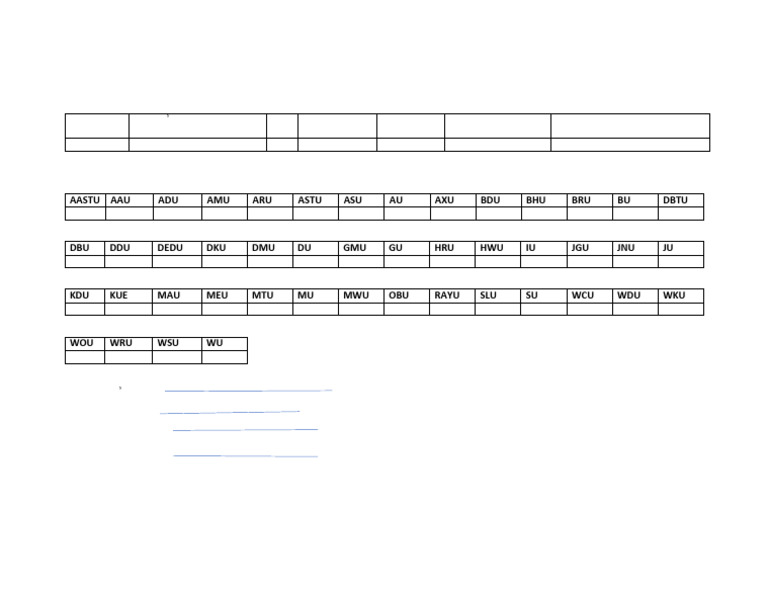 School Format Used To Collect Higher Institution and Field Choice | PDF