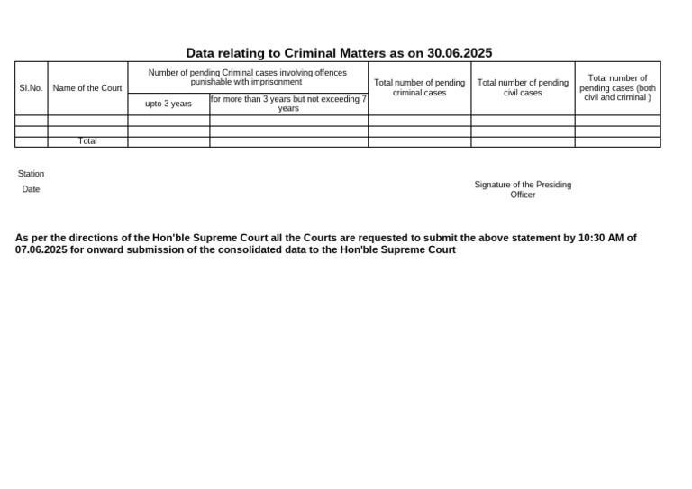 Supreme Court Proforma Pdf