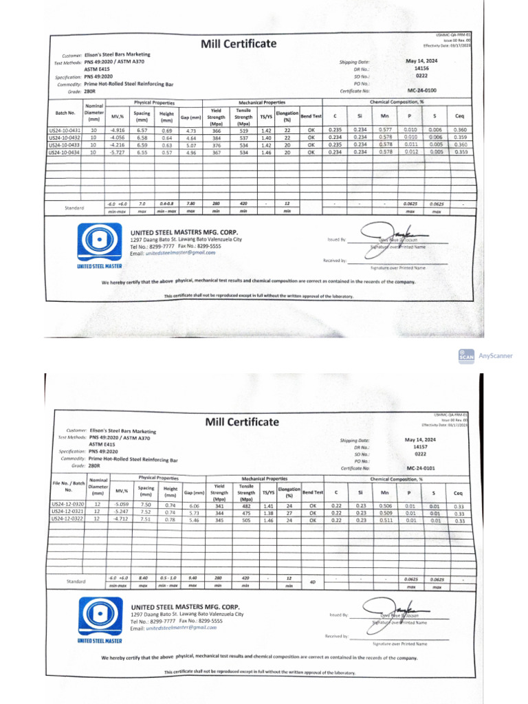 Mill Certificate | PDF