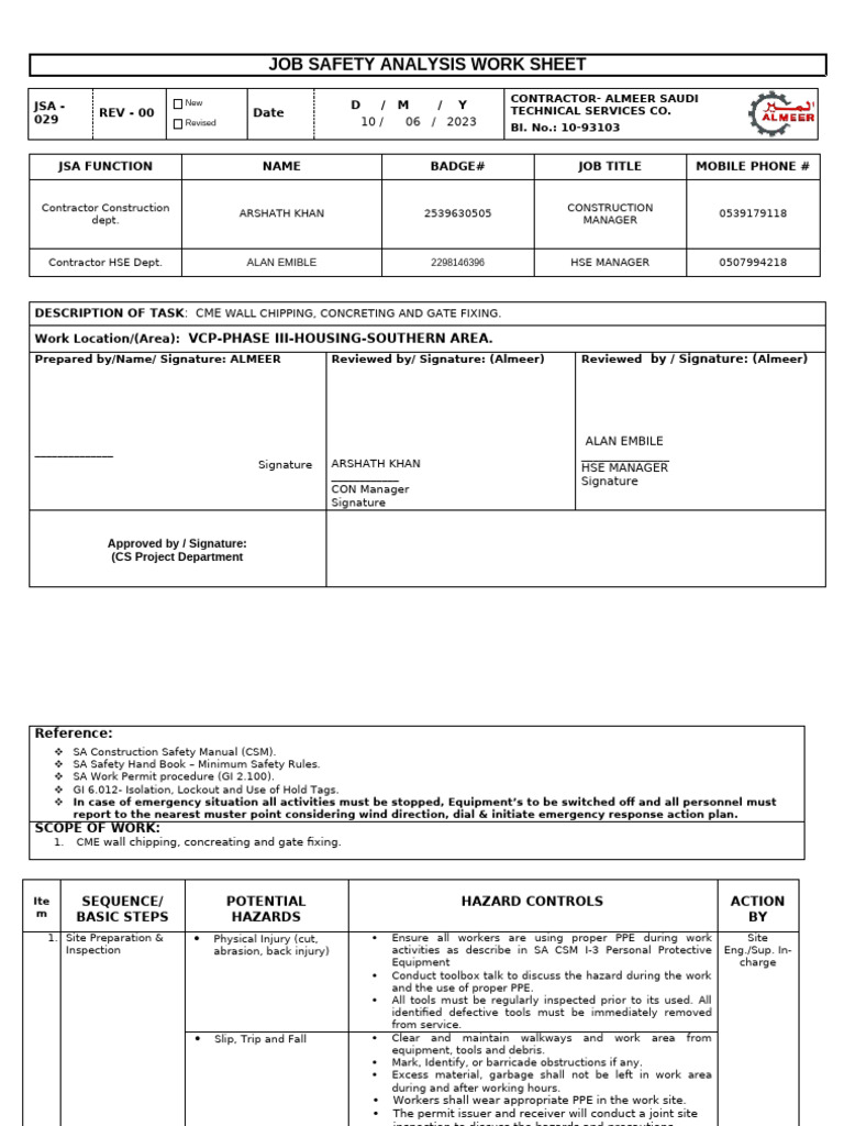 Job Safety Analysis for Construction Tasks | PDF | Personal Protective ...