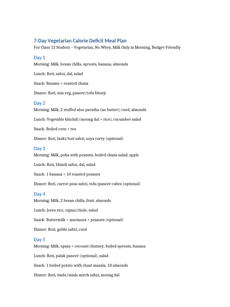 7-Day Vegetarian Calorie Deficit Plan | PDF