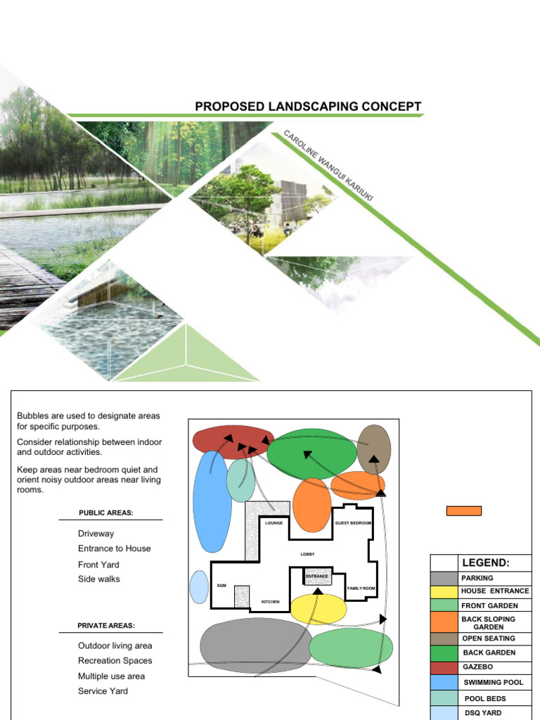 LANDSCAPING CONCEPT Drawings Necessary For Development To More Details ...