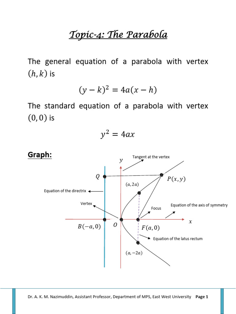 MAT104 The Parabola | PDF | Elementary Geometry | Manifold