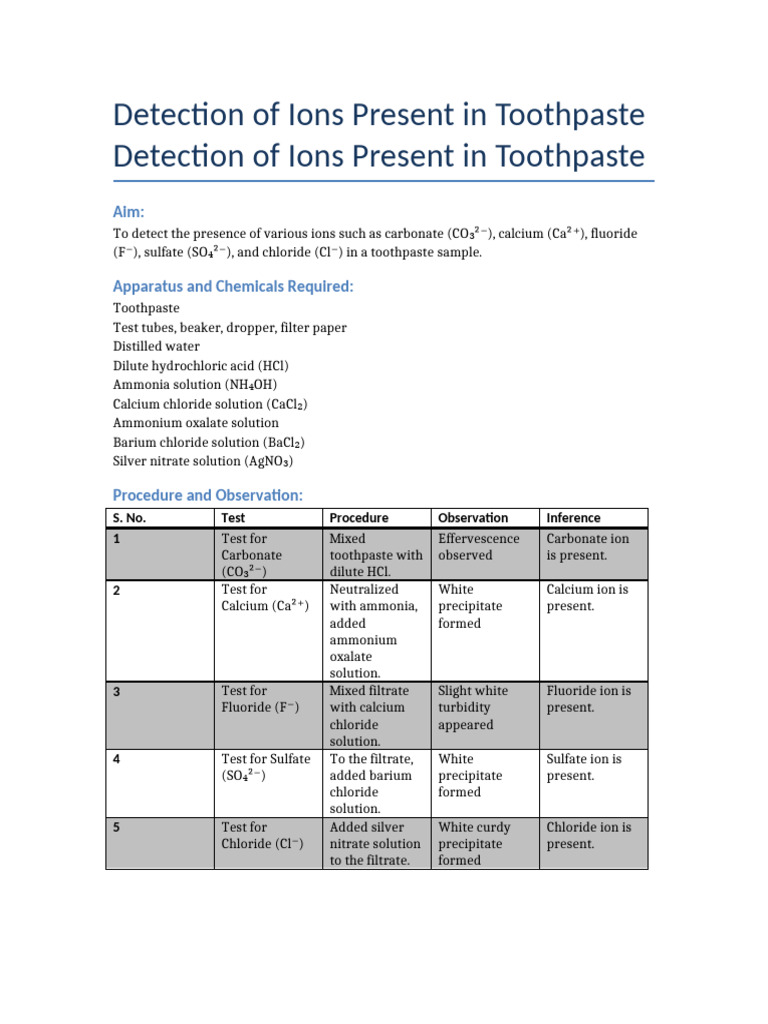 Ion Detection in Toothpaste Analysis | PDF