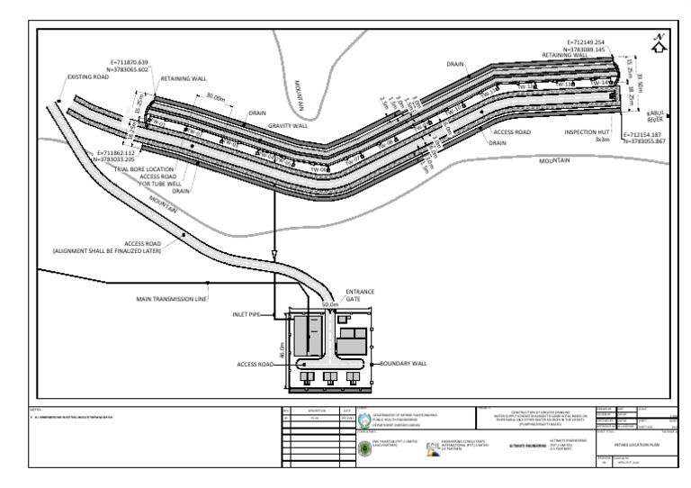 Intake Location Plan, Drinking Water Supply Sche. Shalman To Landi ...