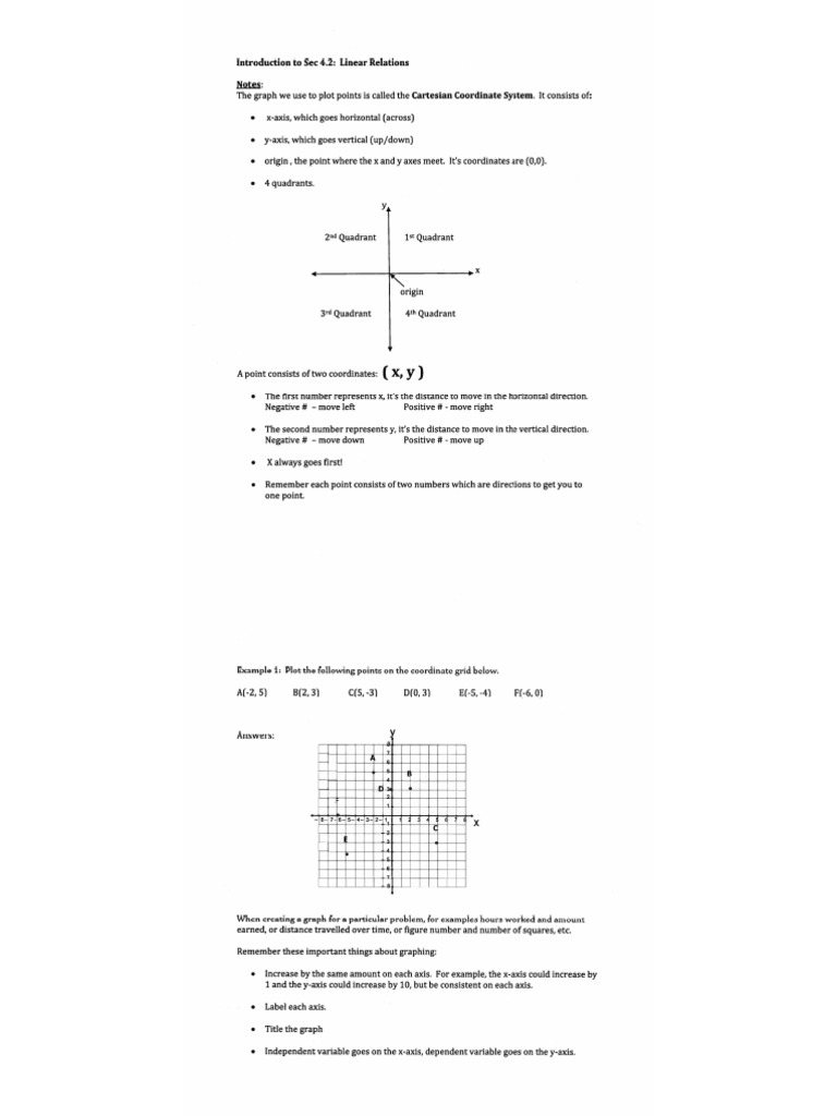 Graphing Notes | PDF