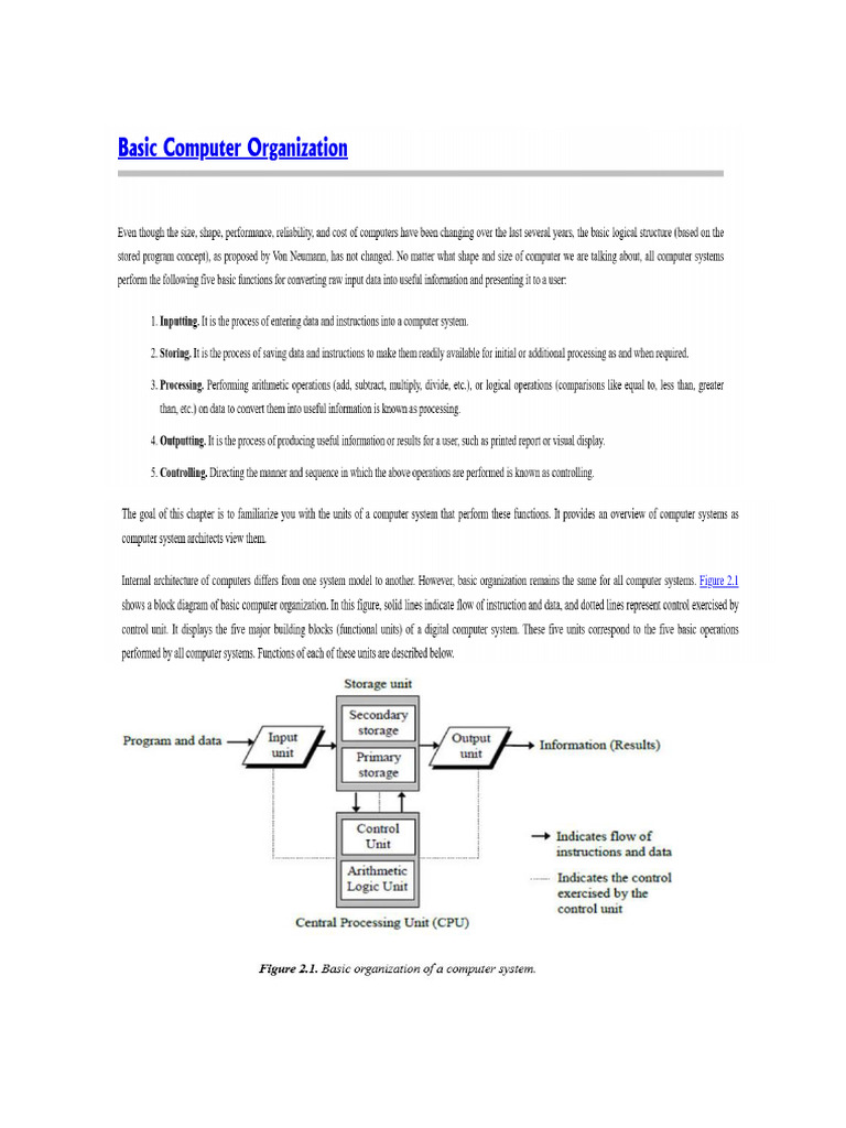 Topic 3 Basic Computer Organization | PDF
