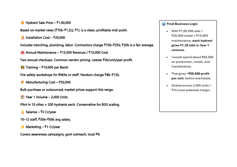 ? Hydrant Sale Price | PDF