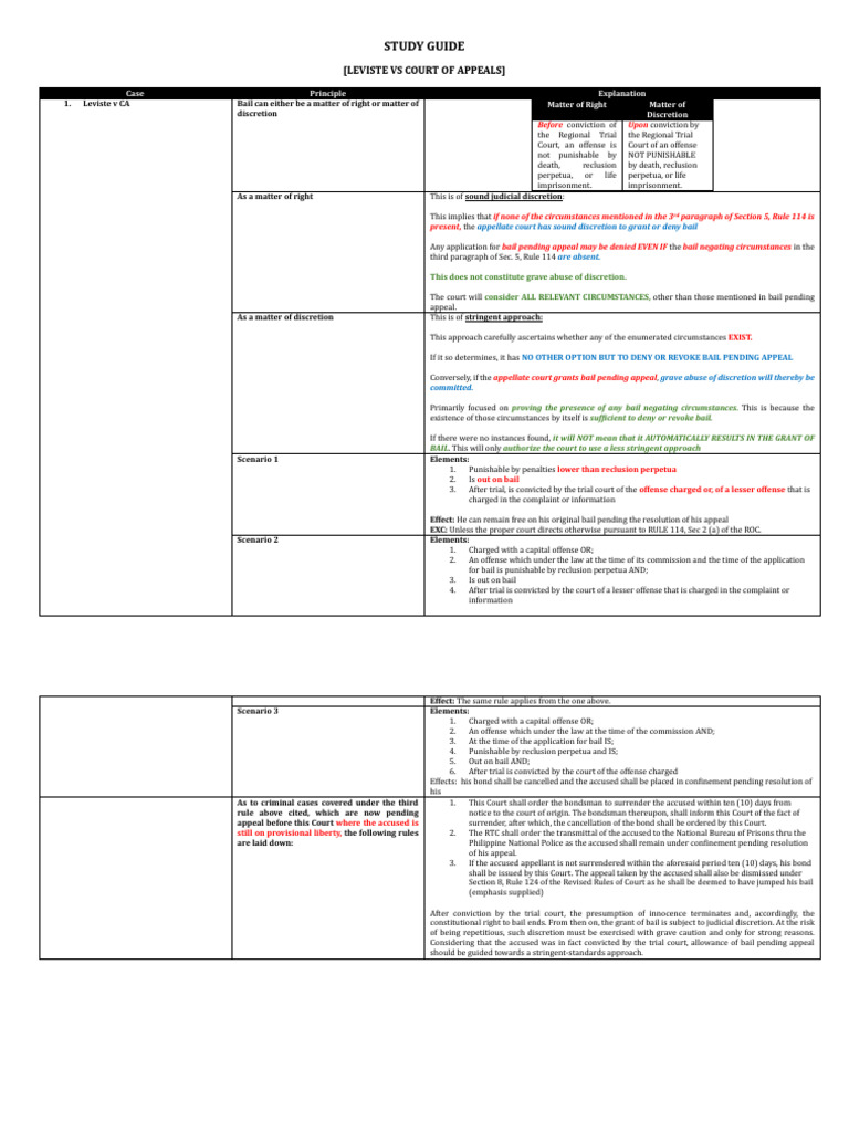 Bail: Right vs. Discretion Explained | PDF | Bail | Appellate Court