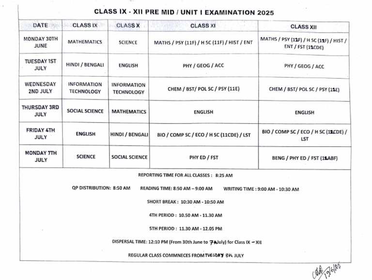 Class IX-XII Pre Mid Exam Schedule 2025 | PDF