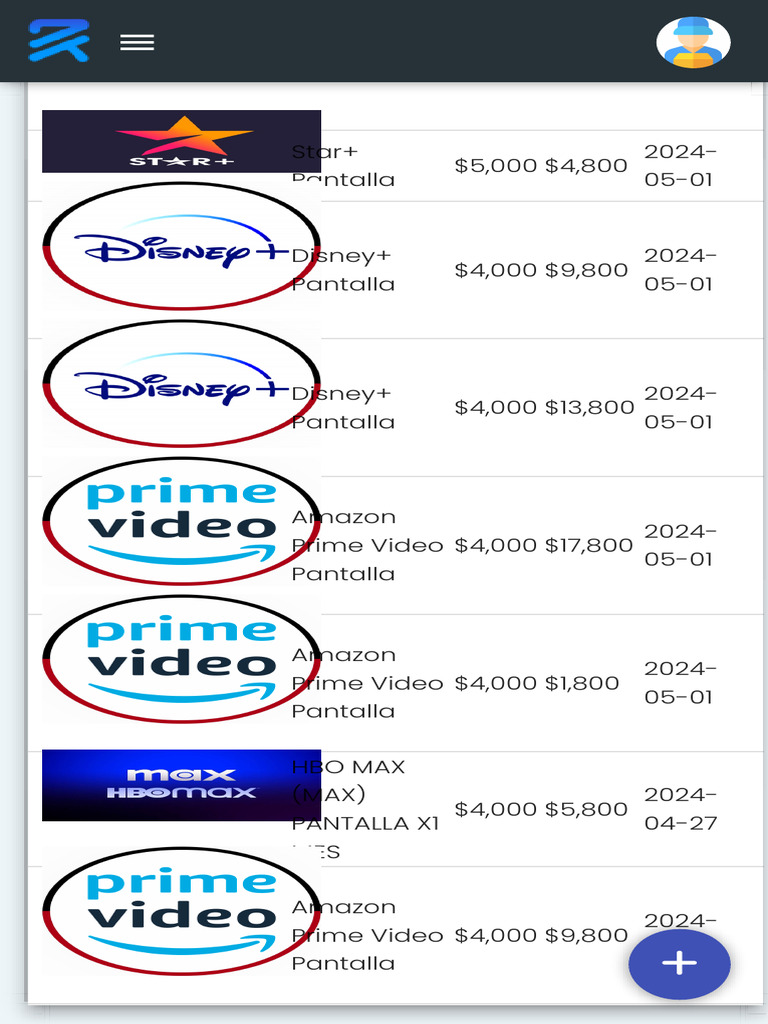 Comparativa de Precios de Streaming 2024 | PDF