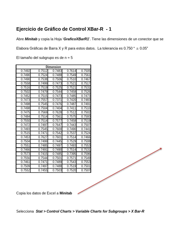 Gráficos de Control XBar-R y Análisis | PDF