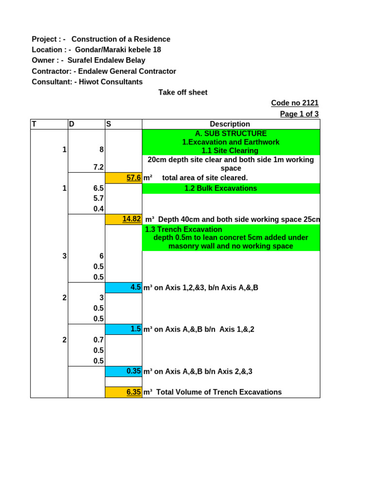 Coc Practical Excel | PDF | Masonry | Real Estate
