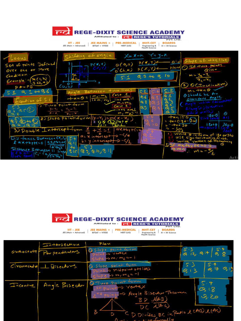 Straight Line | PDF