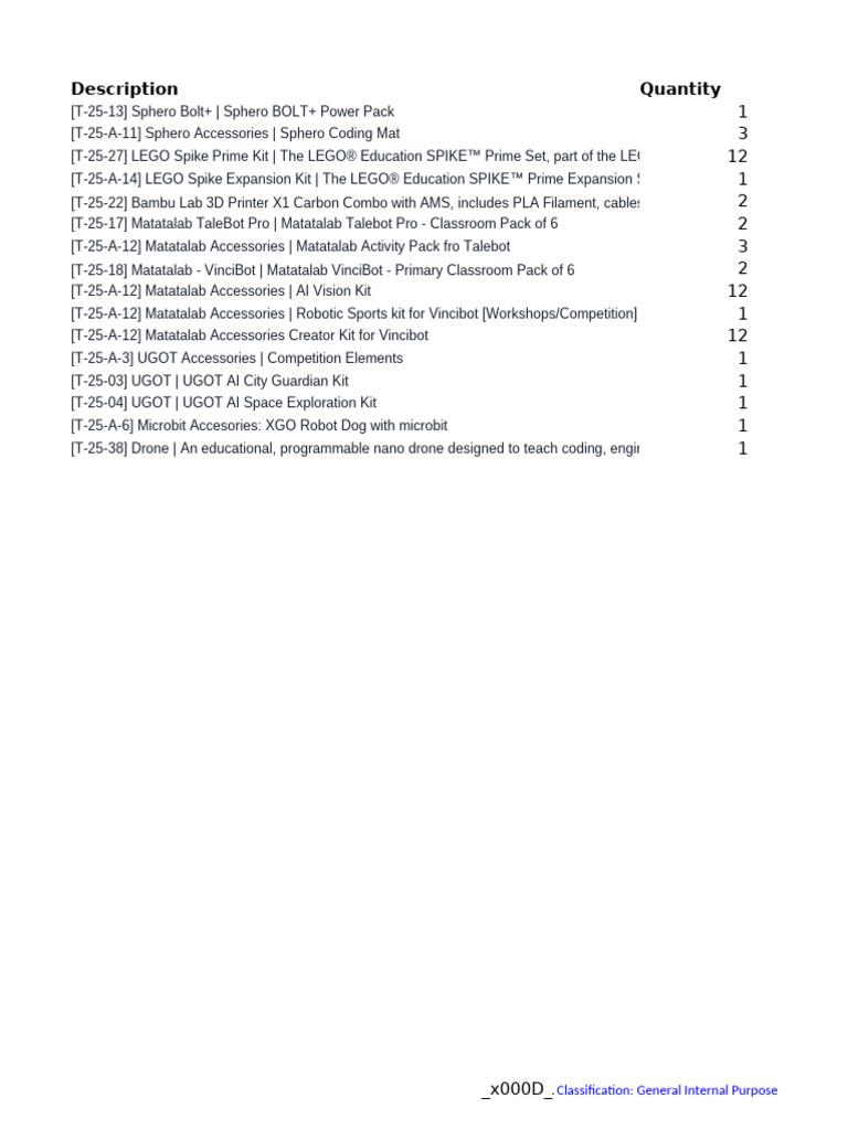 Educational Robotics and Coding Kits | PDF