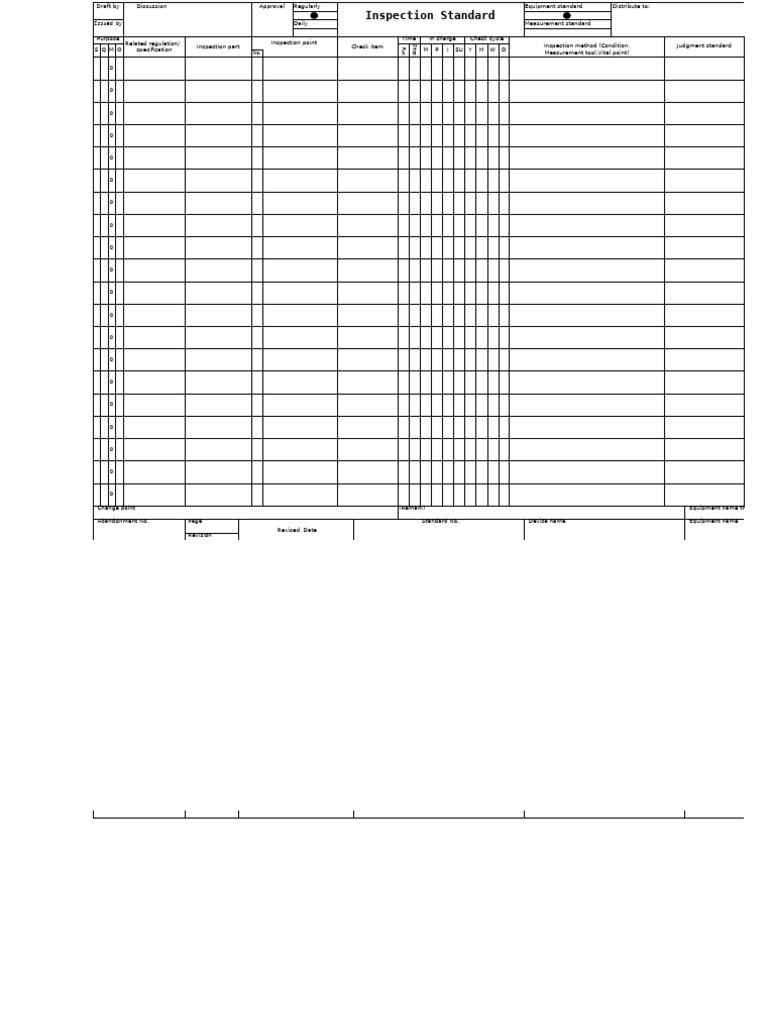Equipment Inspection and Measurement Standards | PDF