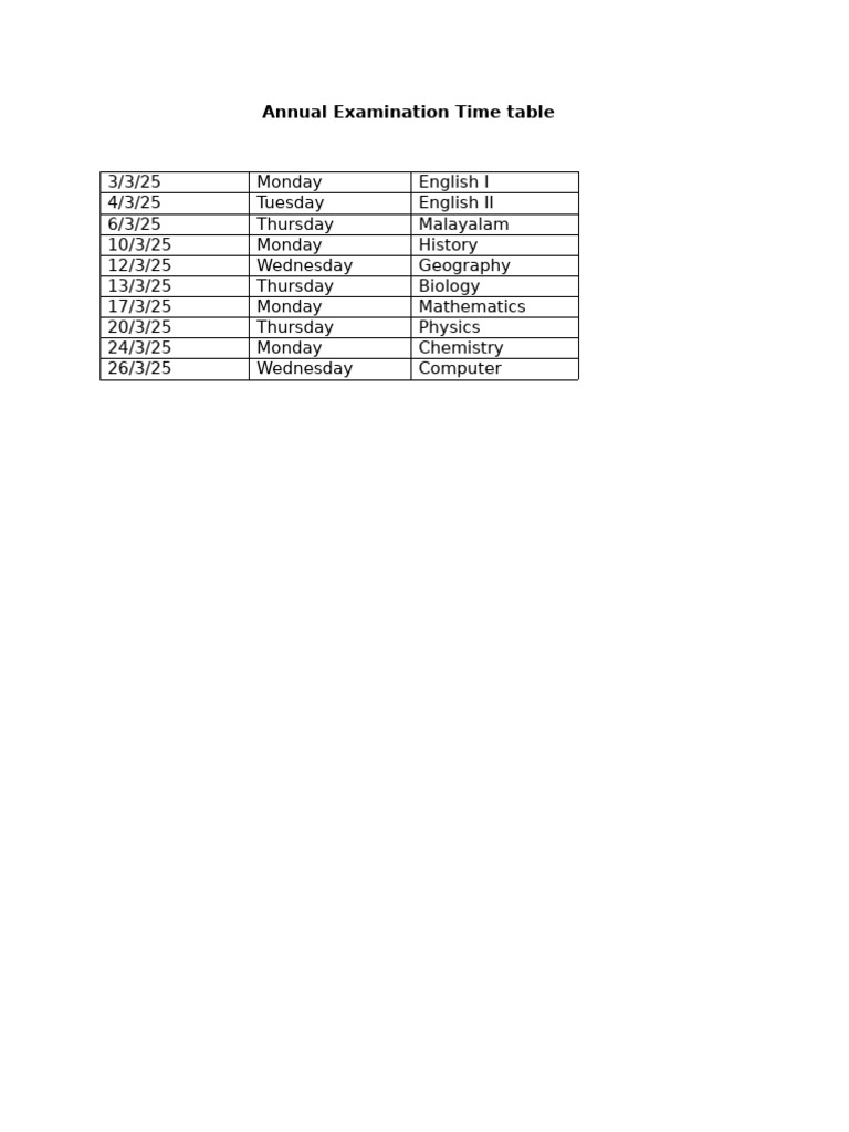 Annual Exam Timetable 2025 | PDF