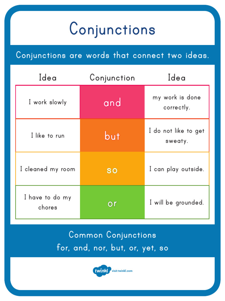 First Grade Conjuctions Poster | PDF