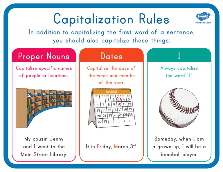 Essential Capitalization Rules for Kids | PDF