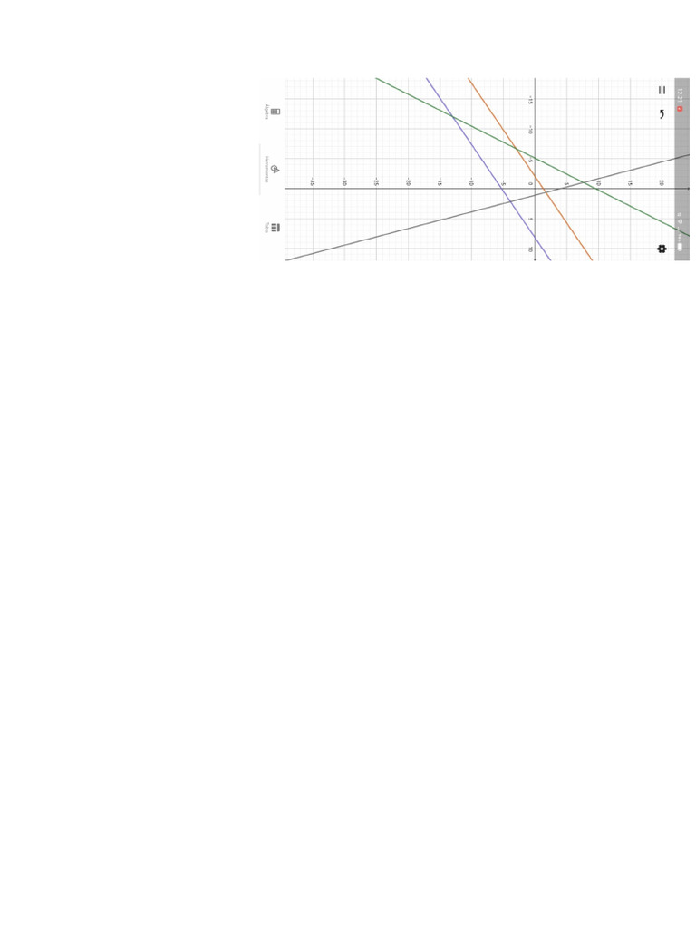 Geogebra | PDF