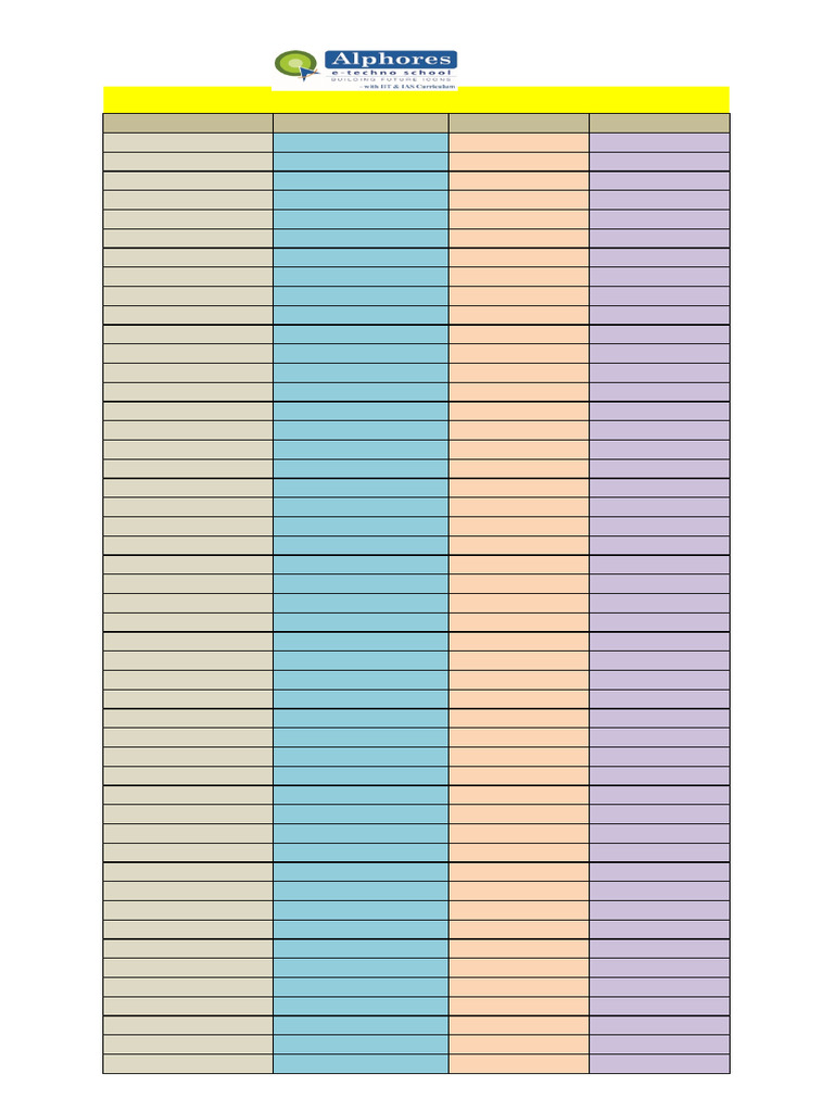 Résultats INMT-1 pour la 5ème année | PDF